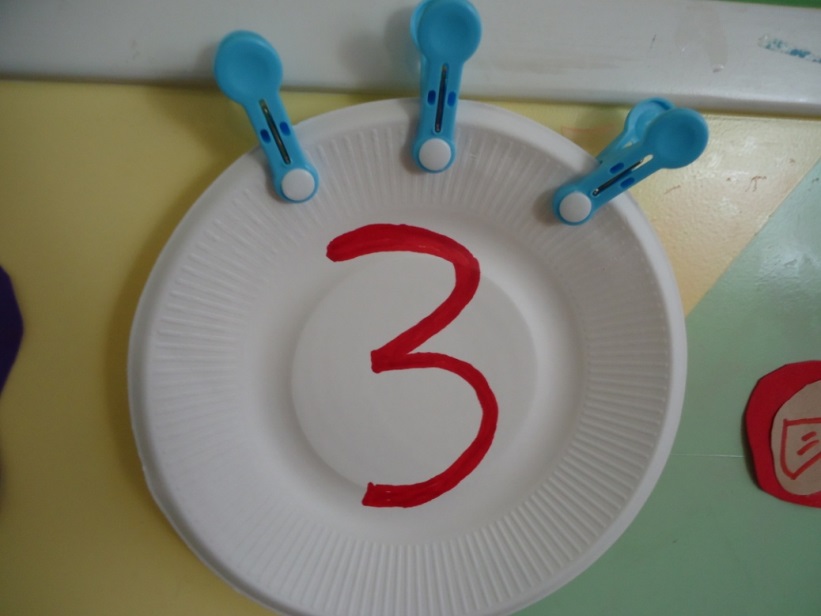 Quản lý các góc học tập