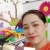Profile picture of Đinh Đoàn Ái Ly